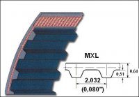 MXL Open Length Rubber Belting