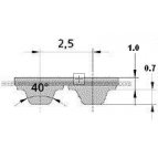 T2.5 Standard Breco® Open Length Timing Belt