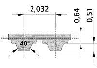 M (MXL) Synchroflex® Timing Belts