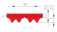 ATP10 GEN III Synchroflex® Timing Belts