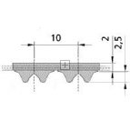 ATP10 Synchroflex® Timing Belts