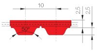 AT10 GEN III Synchroflex® Timing Belts