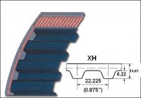 XH Pitch Rubber Timing Belts