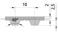 T10-530-16 16mm Wide T10 10mm Pitch Synchroflex Timing Belt CNC ROBOTICS 