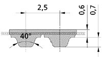 T2.5 Synchroflex® Timing Belts