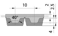 TK10-K6 Standard Breco® Jointed Timing Belt